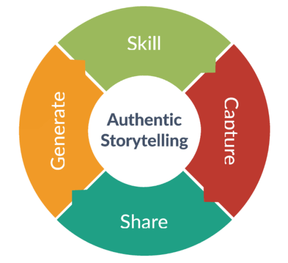 Screenshot 2017-04-27 10.31.43