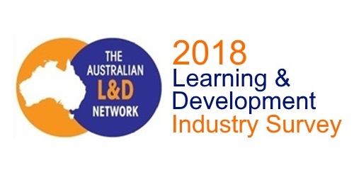 2018 Learning and Development Industry Survey